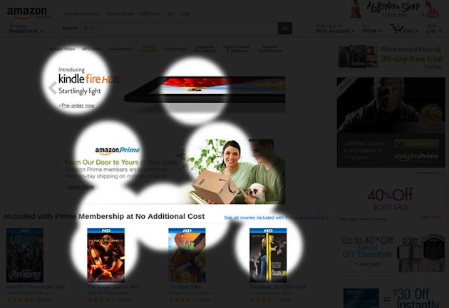 Neuromarketing: il futuro si chiama Neuro Web Design