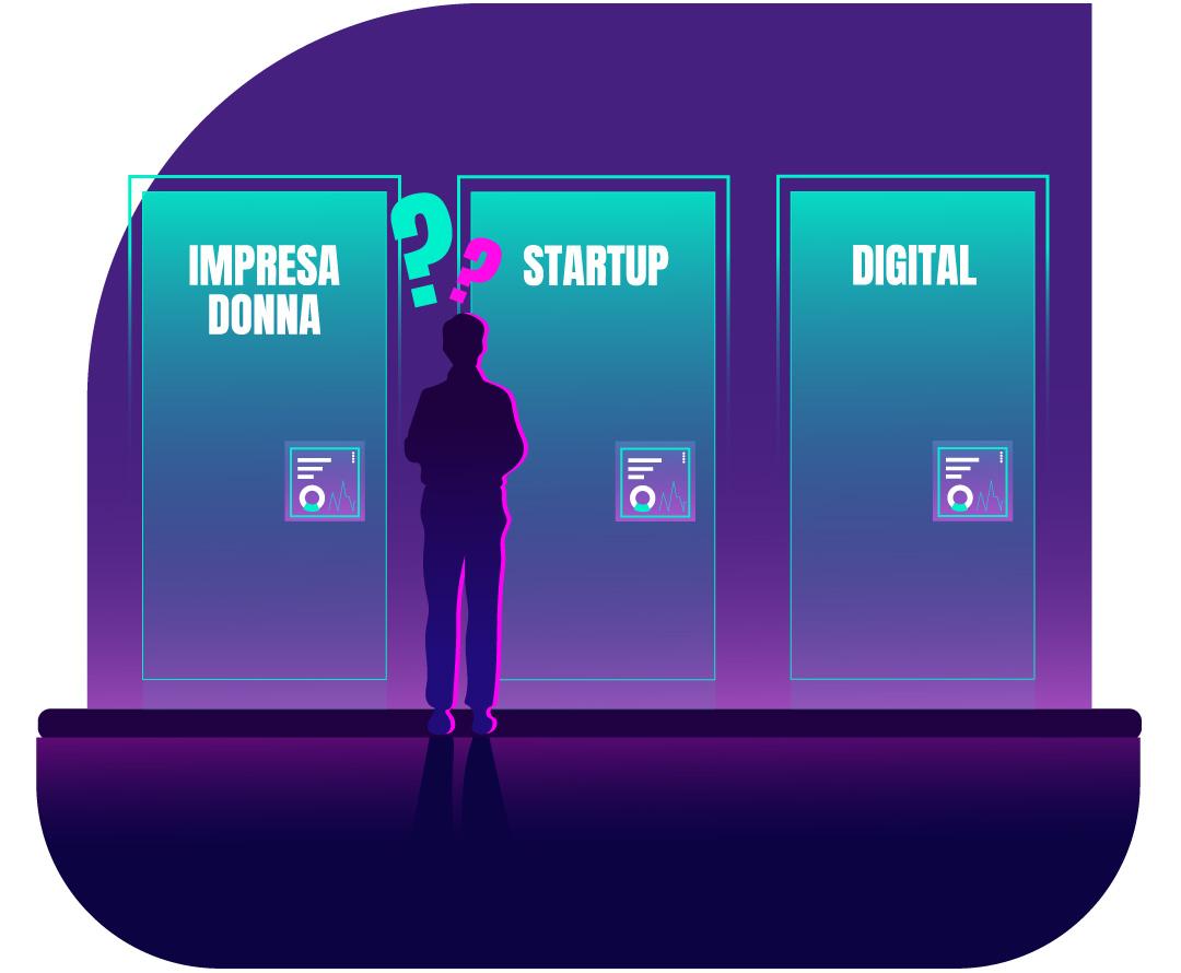 startup bandi Brave Solutions