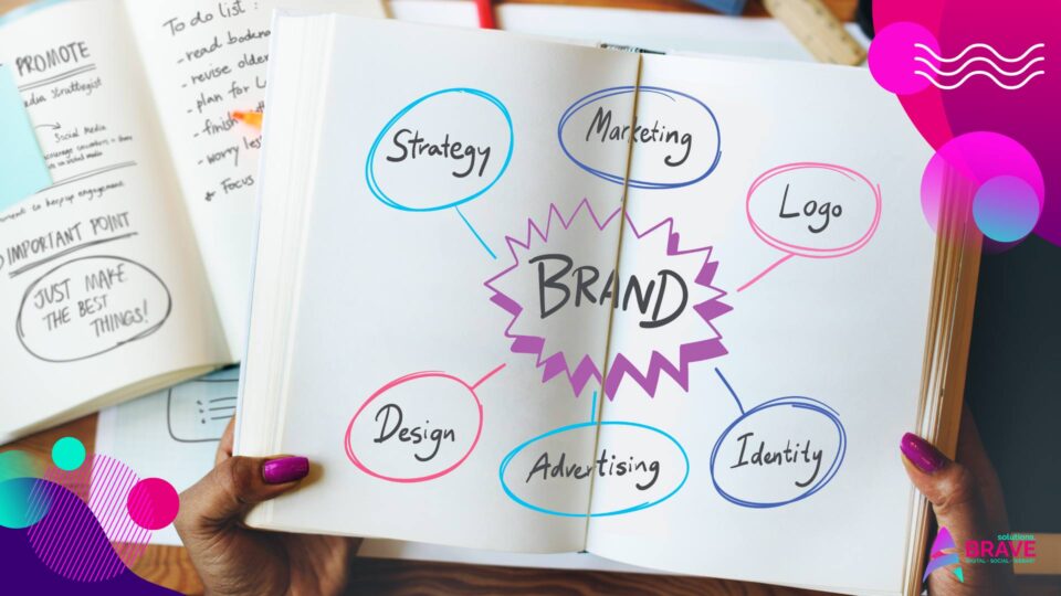 La brand identity è di fondamentale importanza per qualunque marchio: se ben fatta può infatti assicurare il successo del marchio nel tempo.